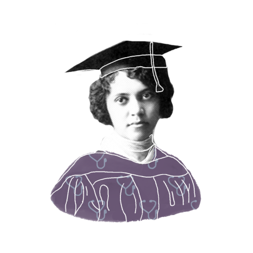 Alice Ball Alice Ball